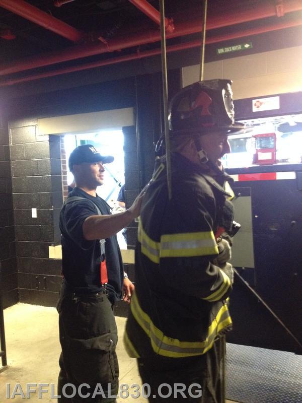 4/30/2014 RIT Training